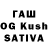 Бутират Butirat Tonya Khomich